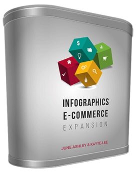 Infographics E-Commerce Expansion